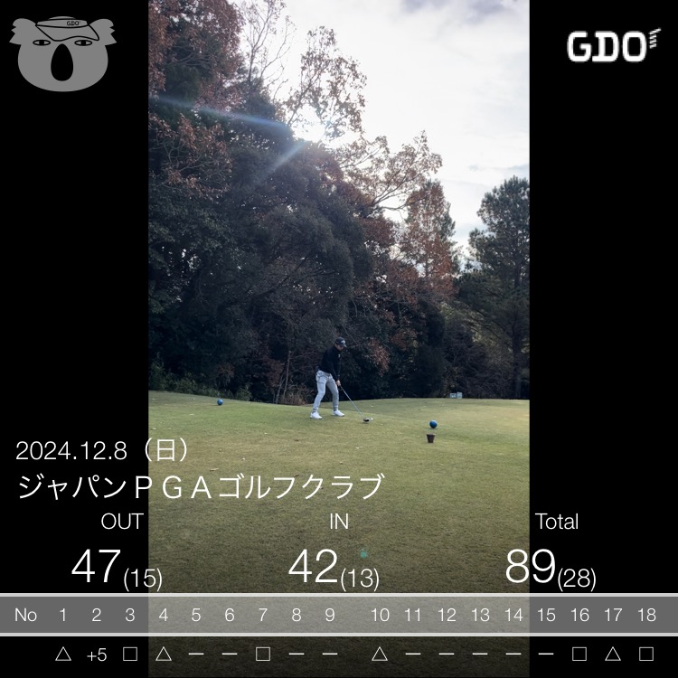 2024年12月8日のスコア記録