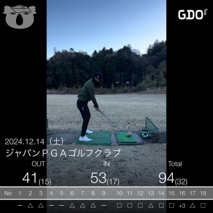 2024年12月14日のスコア記録