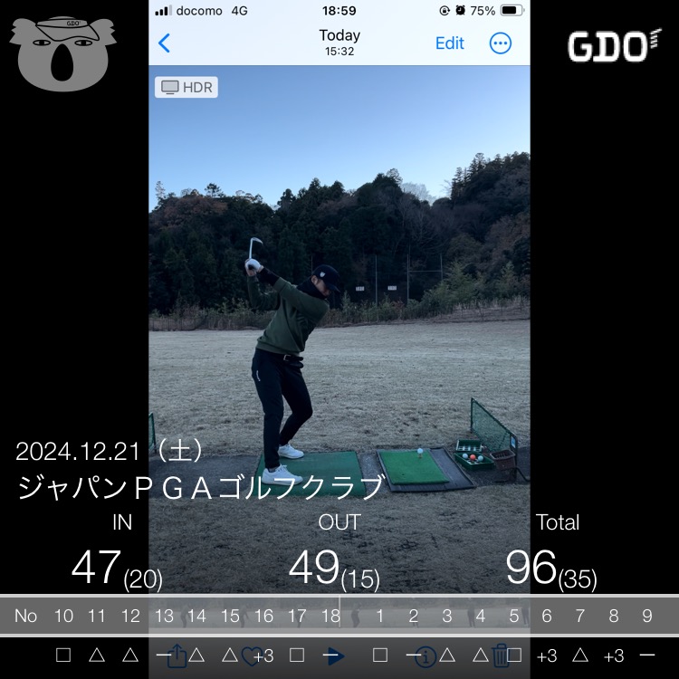 2024年12月21日のスコア記録