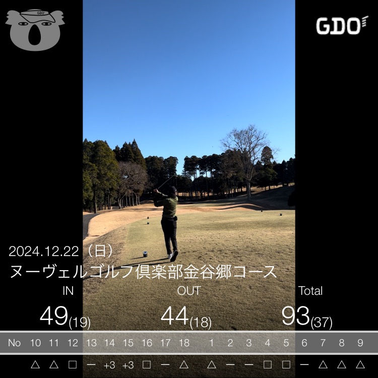 2024年12月22日のスコア記録