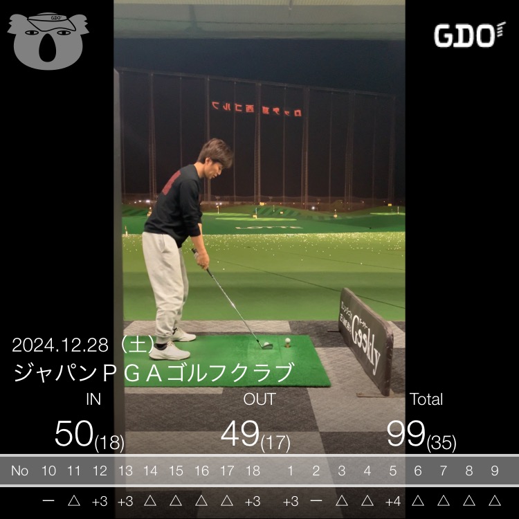2024年12月28日のスコア記録