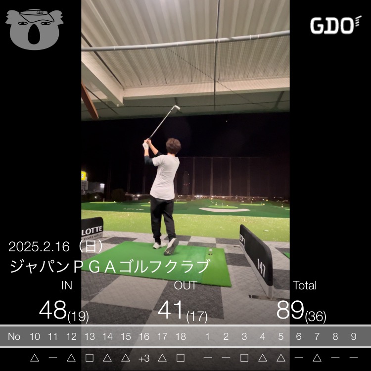 2025年2月16日のスコア記録