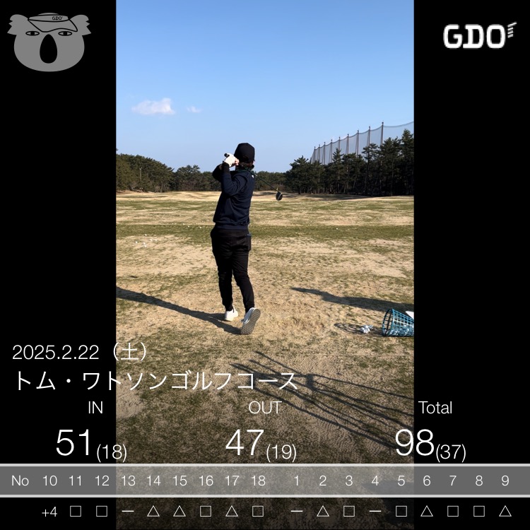 2025年2月22日のスコア記録