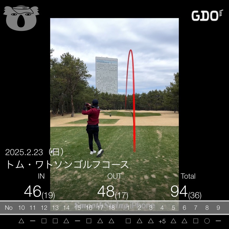 2024年2月23日のスコア記録