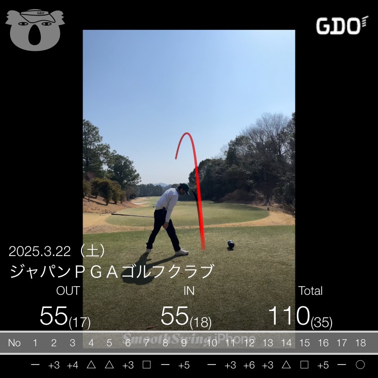 2025年3月22日のスコア記録