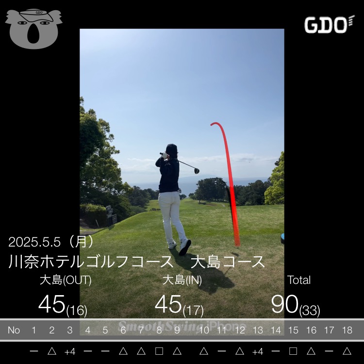 2025年5月5日のスコア記録