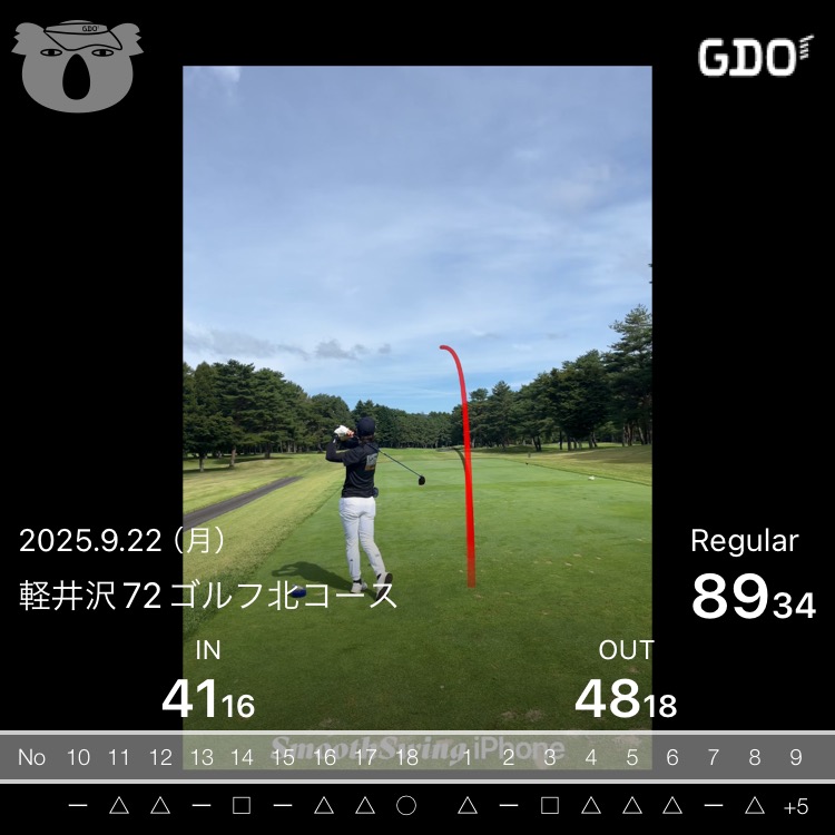 2025年9月22日のスコア記録