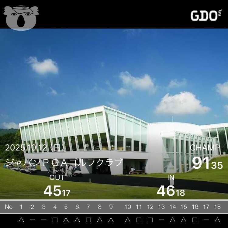 2025年10月12日のスコア記録