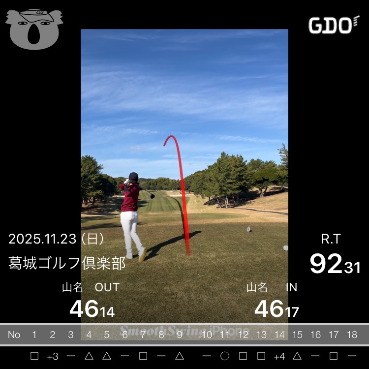 2025年11月23日のスコア記録