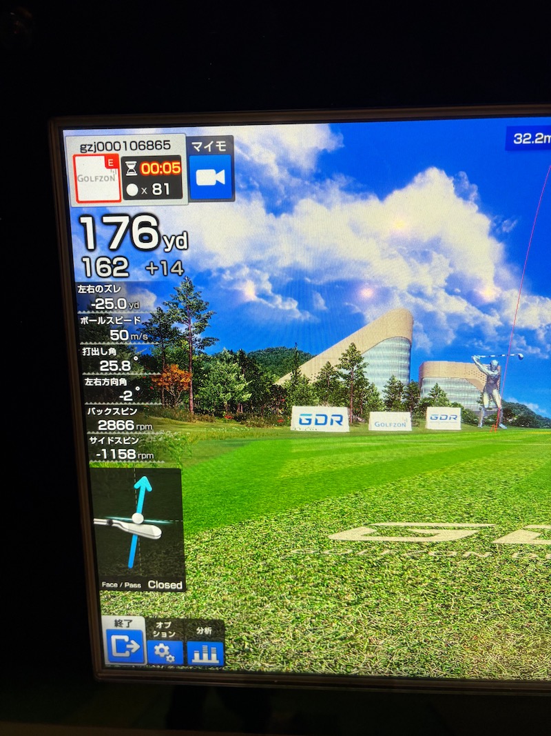 7Iで176ヤードを達成！