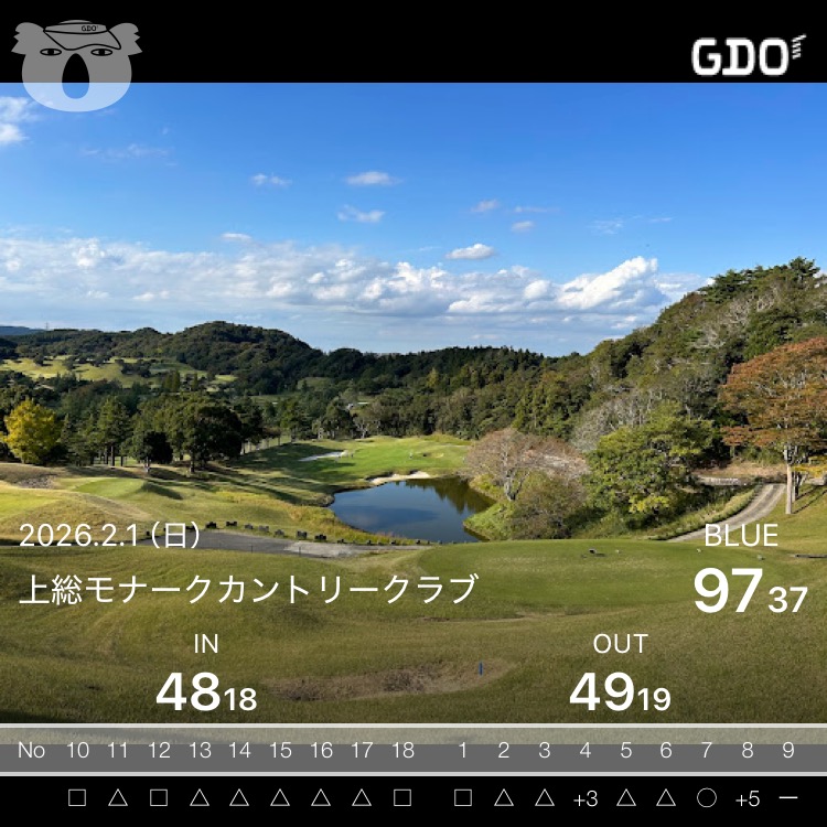 2026年2月1日のスコア記録