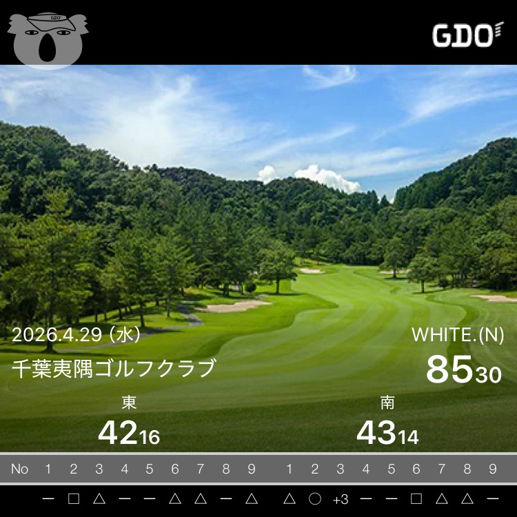 2026年4月29日のスコア記録