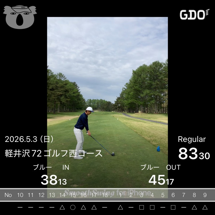 2026年5月3日のスコア記録