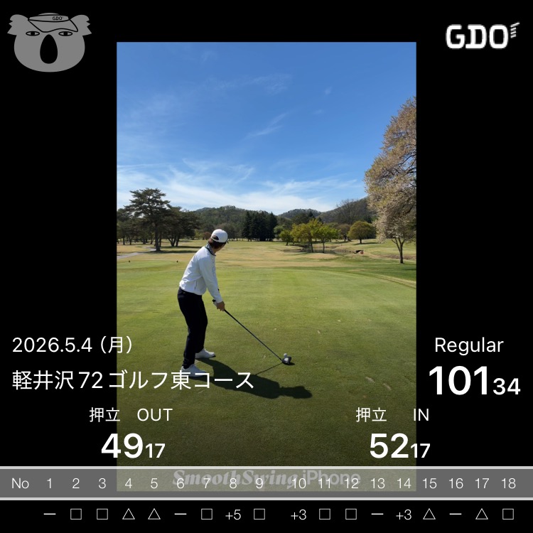 2026年5月4日のスコア記録