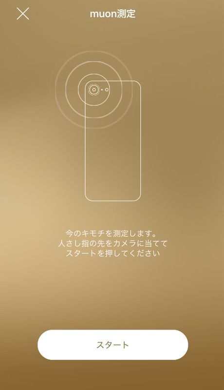 muon度測定