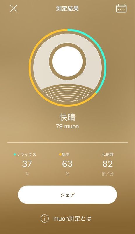 muon度測定結果