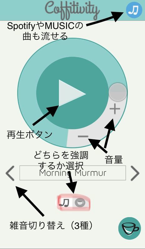 Coffitivity 操作画面