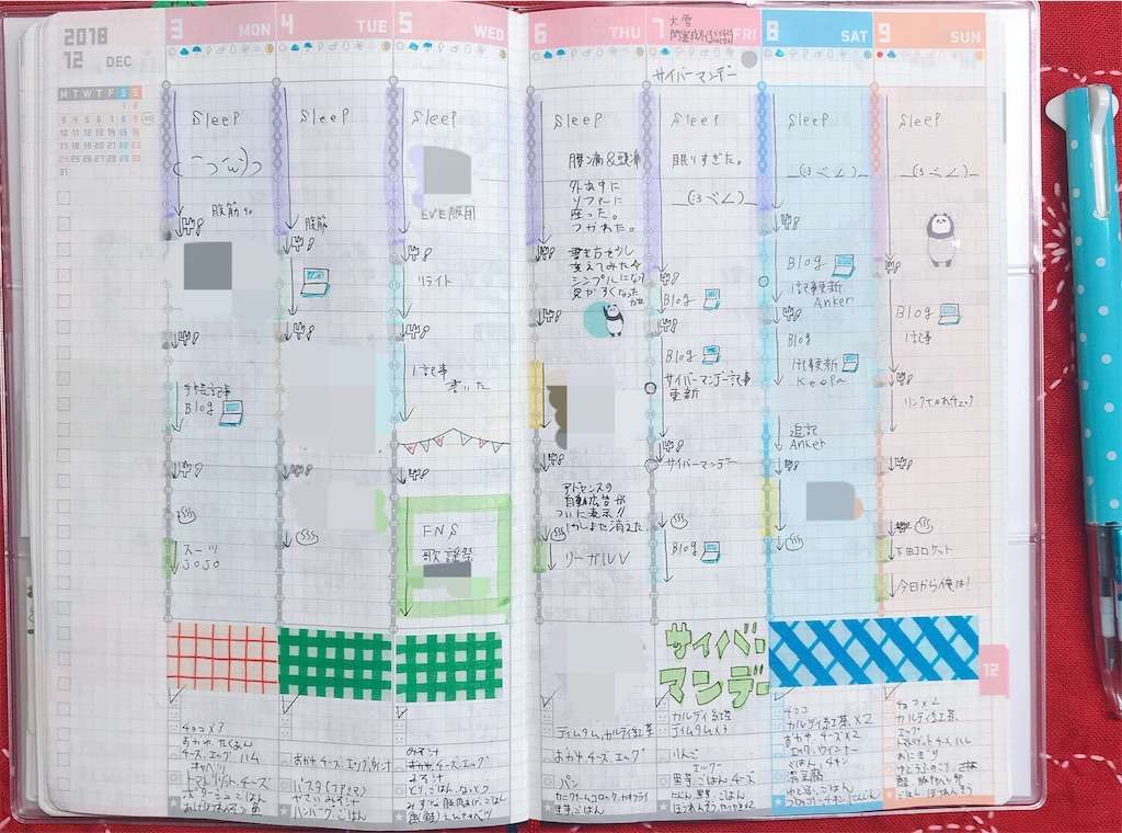 f:id:tumuji2:20190105192256j:plain ジブン手帳mini 週間バーチカル 使い方