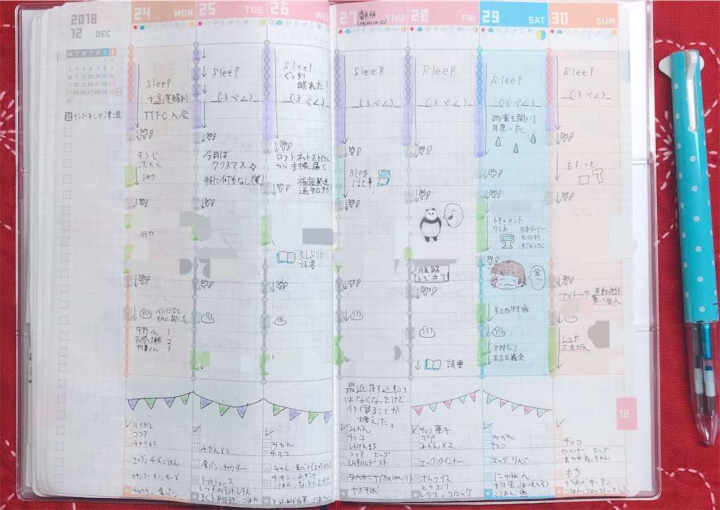 f:id:tumuji2:20190105192519j:plain ジブン手帳mini 週間バーチカル 使い方
