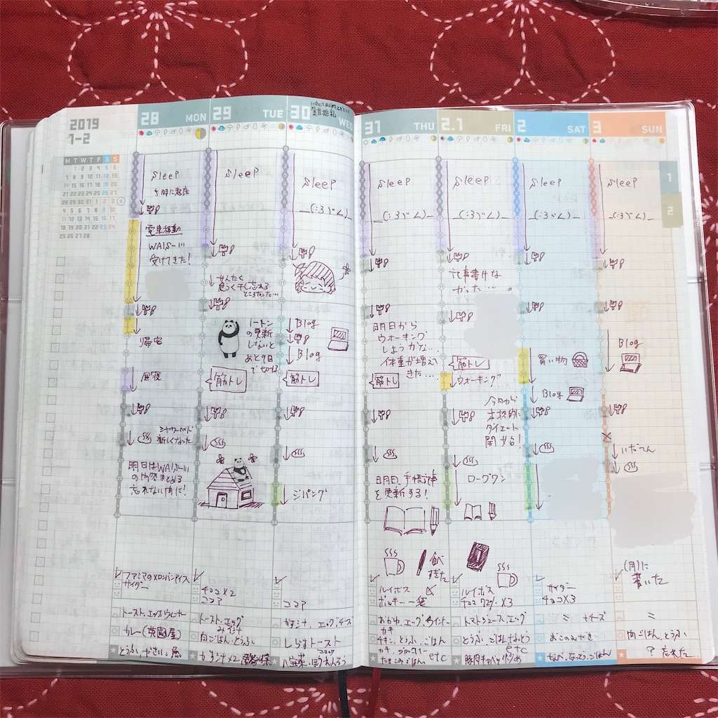 f:id:tumuji2:20190206182614j:plain ジブン手帳 中身