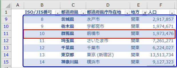 テーブル内の行を削除