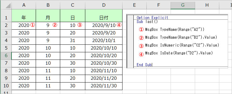 Debugでよく使う関数