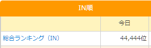 10/2 ブログ村IN総合ランキング