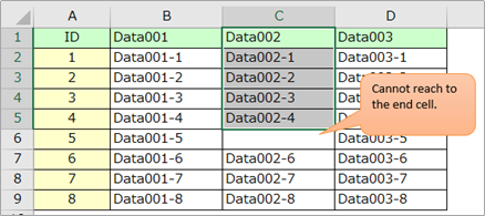 Cannot reach the end row of the data