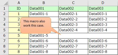 Be selected one column