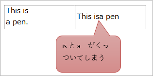 単語がつながってしまう