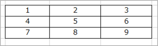 選択した範囲の Selection の順番