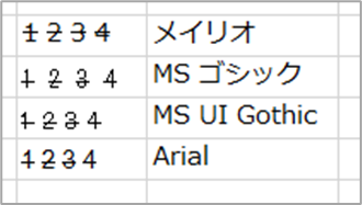 数字の４は取り消し線がわかりにくい