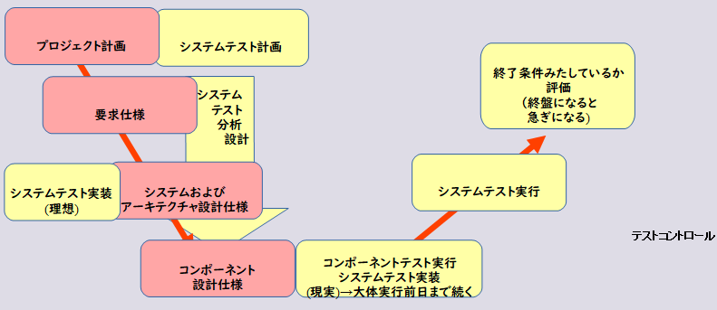 f:id:tunamagro58795:20191009235538p:plain