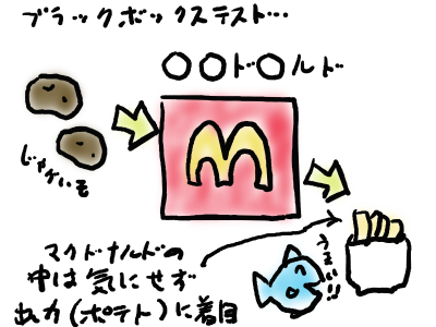 f:id:tunamagro58795:20201224001634p:plain