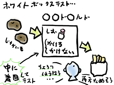f:id:tunamagro58795:20201224001656p:plain