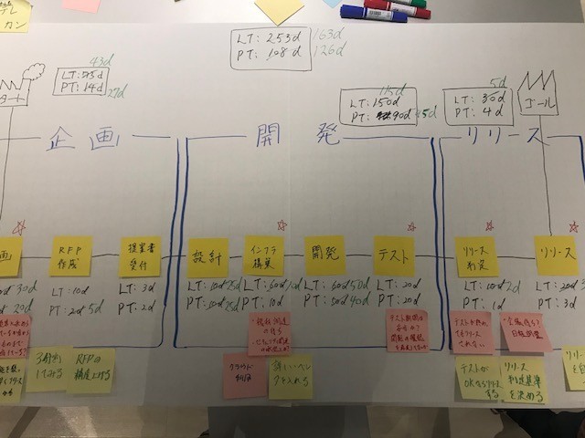f:id:tune:20190620195627j:plain