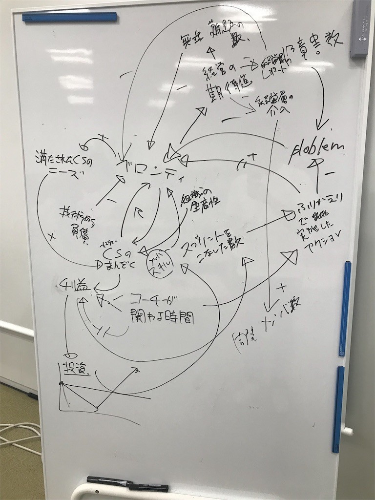 f:id:tune:20190914081315j:image
