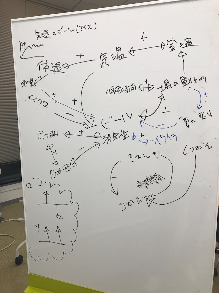 f:id:tune:20190914081318j:image