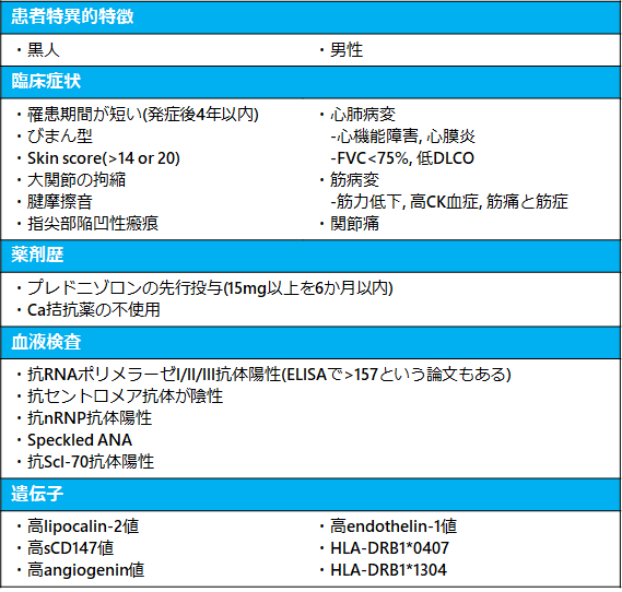 f:id:tuneYoshida:20190512202524p:plain