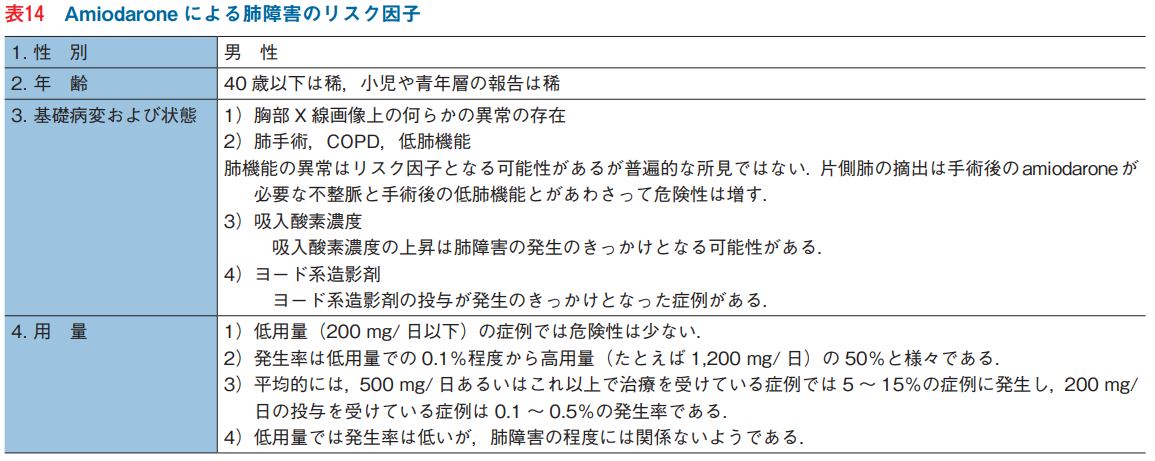 f:id:tuneYoshida:20190627002929p:plain