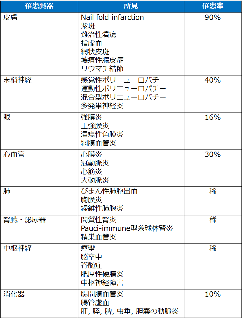 f:id:tuneYoshida:20190810103840p:plain