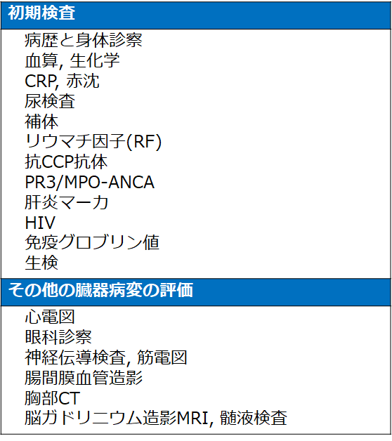 f:id:tuneYoshida:20190810113206p:plain