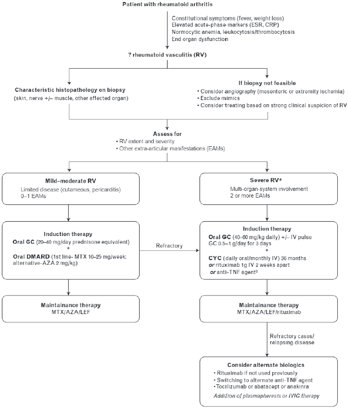 f:id:tuneYoshida:20190810173034p:plain