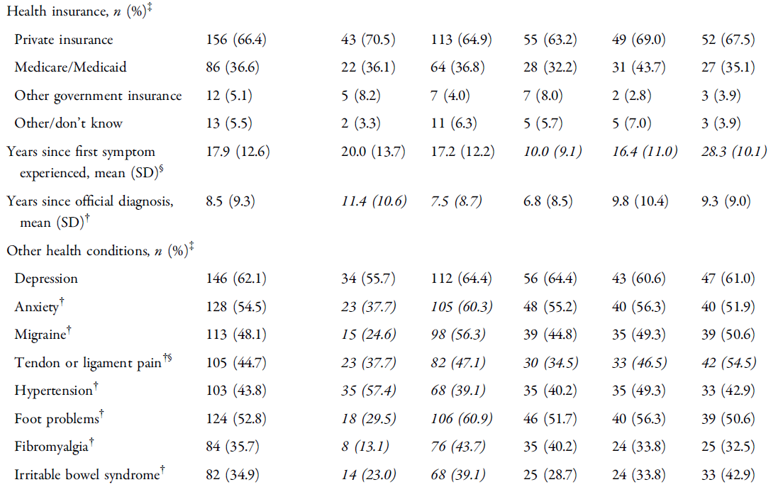 f:id:tuneYoshida:20191114161415p:plain