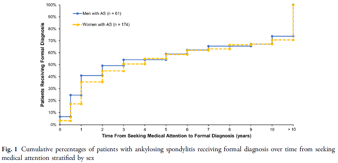 f:id:tuneYoshida:20191114171356p:plain