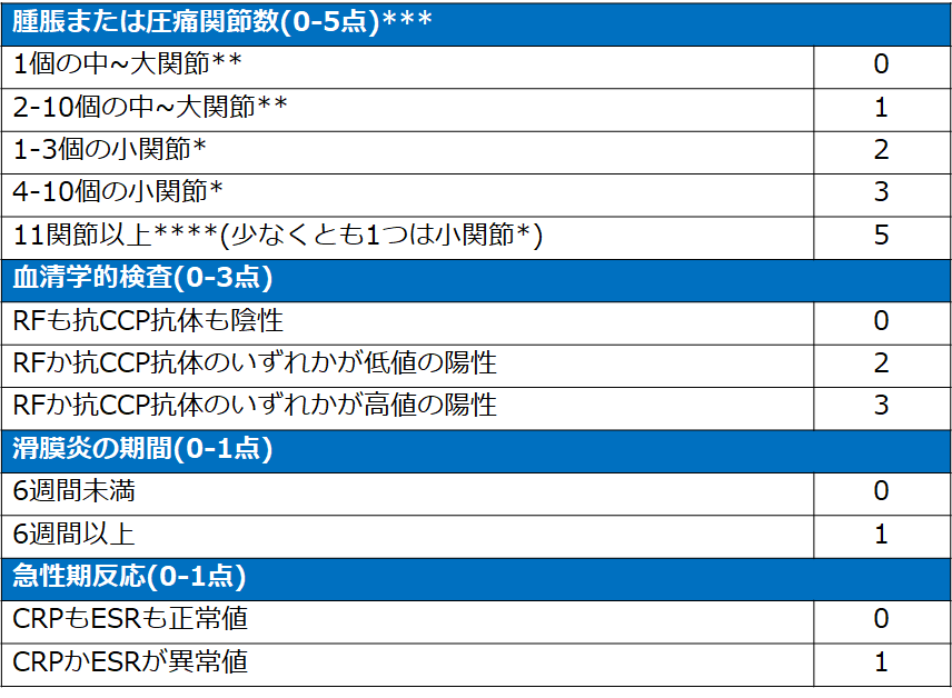 f:id:tuneYoshida:20200627084053p:plain