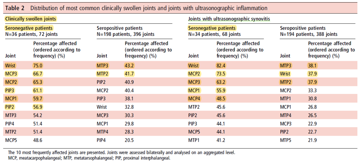 f:id:tuneYoshida:20200901202152p:plain