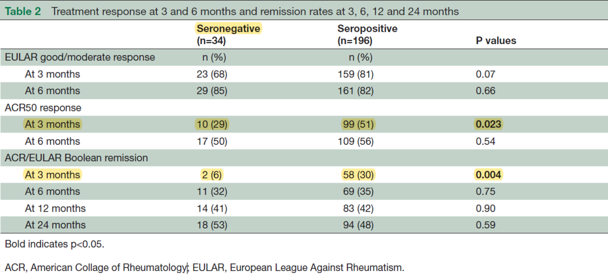 f:id:tuneYoshida:20200902181532p:plain