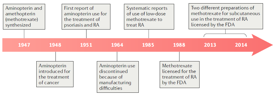f:id:tuneYoshida:20201004213258p:plain