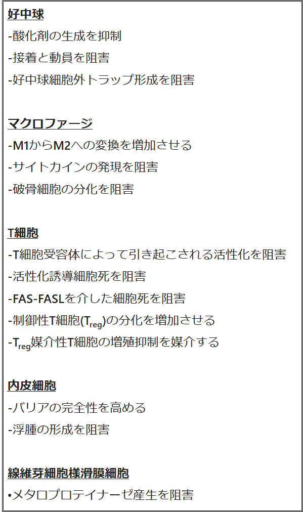 f:id:tuneYoshida:20201006182117p:plain